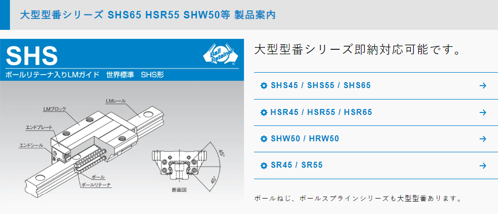 大型型番シリーズSHSボールリテーナ入りLMガイド世界基準SHS型