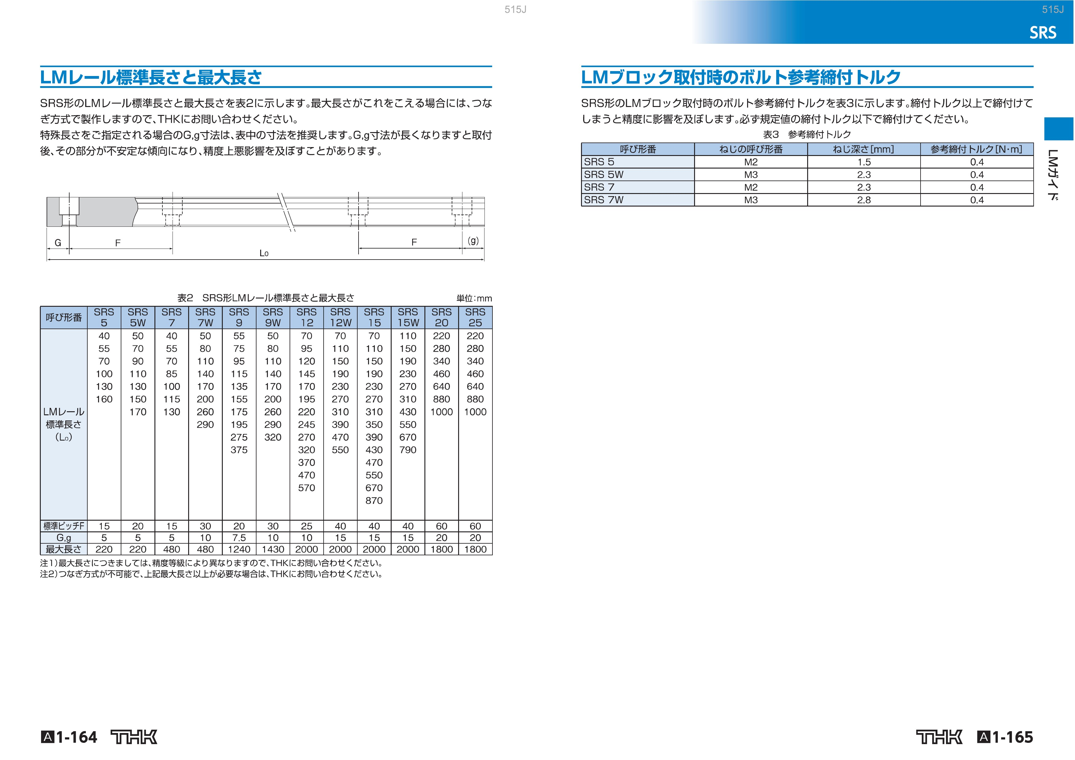 東北精工