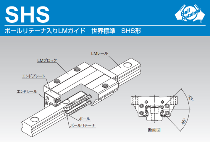 大型型番シリーズ SHS65 HSR55 SHW50等 製品案内